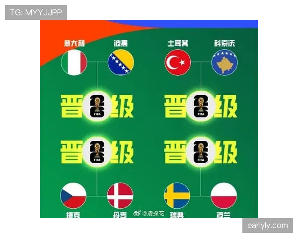 2026世界杯波黑队能否突破历史晋级正赛 关键预选赛形势分析